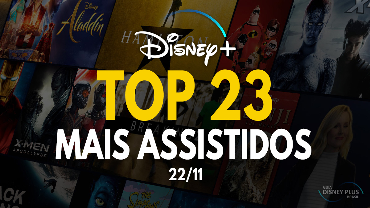 Guia Completo de Documentários no Disney+ para 2026