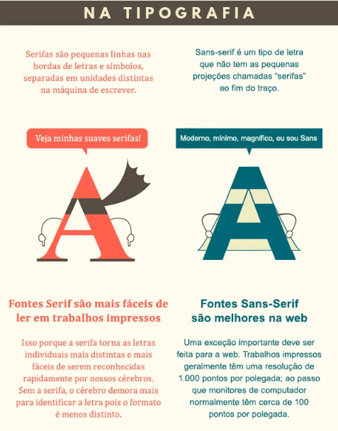 melhores fontes para programar