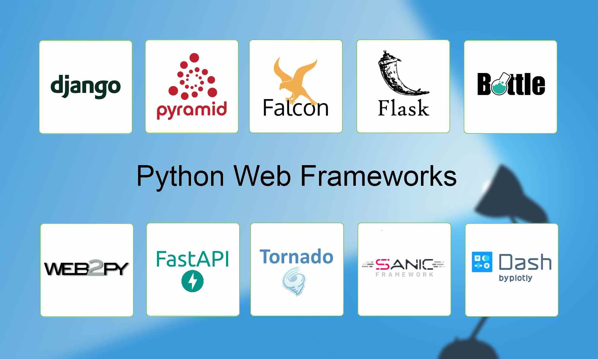 melhores frameworks python para web