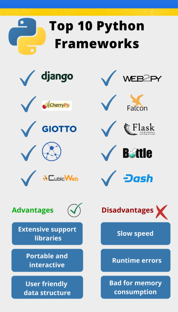 Como escolher o Framework Python ideal para seu projeto em 2026