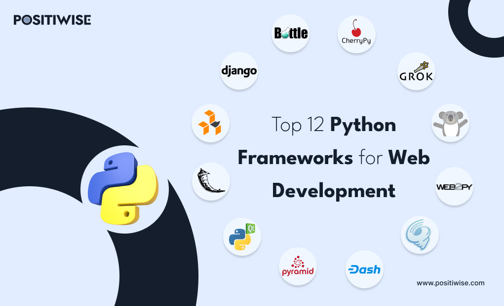 Desenvolvimento Full-Stack com Python: Explorando o Reflex