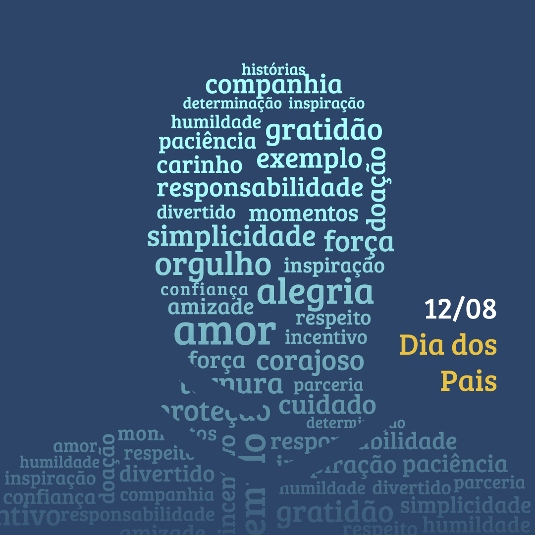 mensagem no dia dos pais