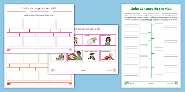 como ver meu histórico de atividades no google