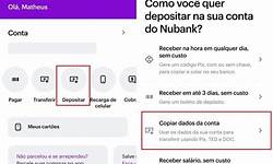 Nubank Ouvidoria: Quando e Como Acionar