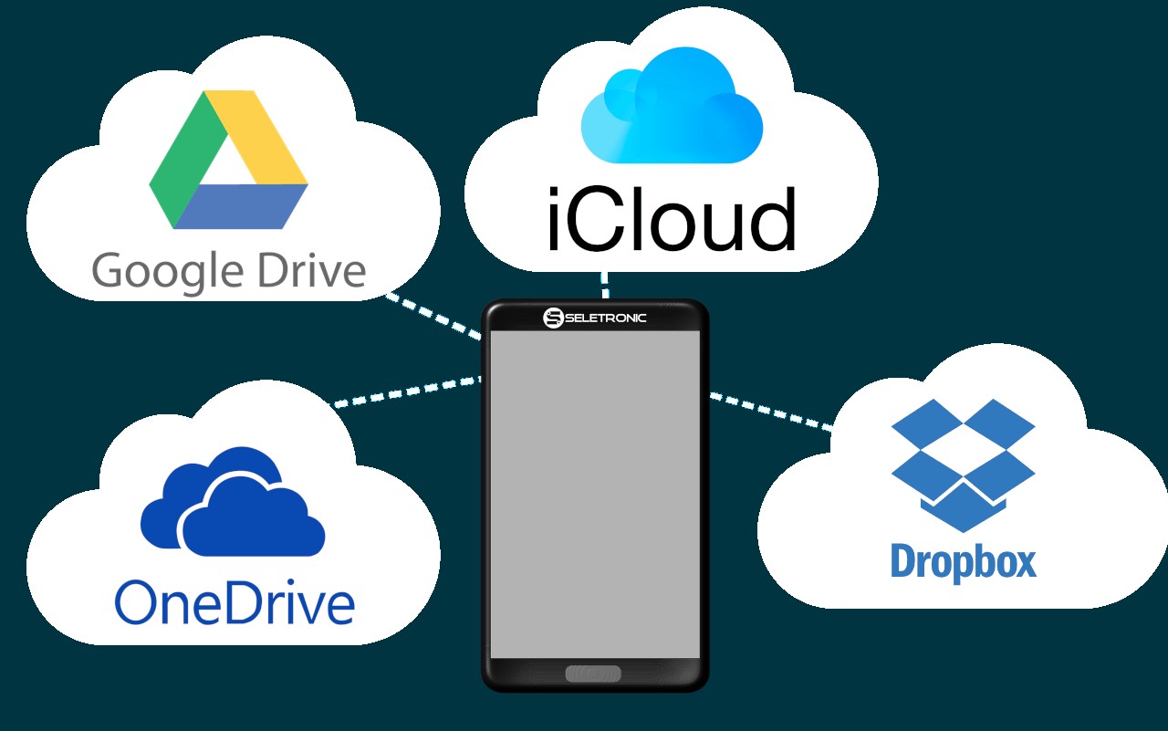 Como acessar a nuvem do celular Android?