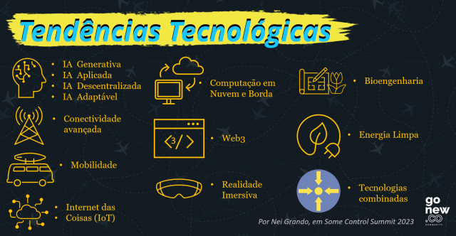 o que é a computação em névoa