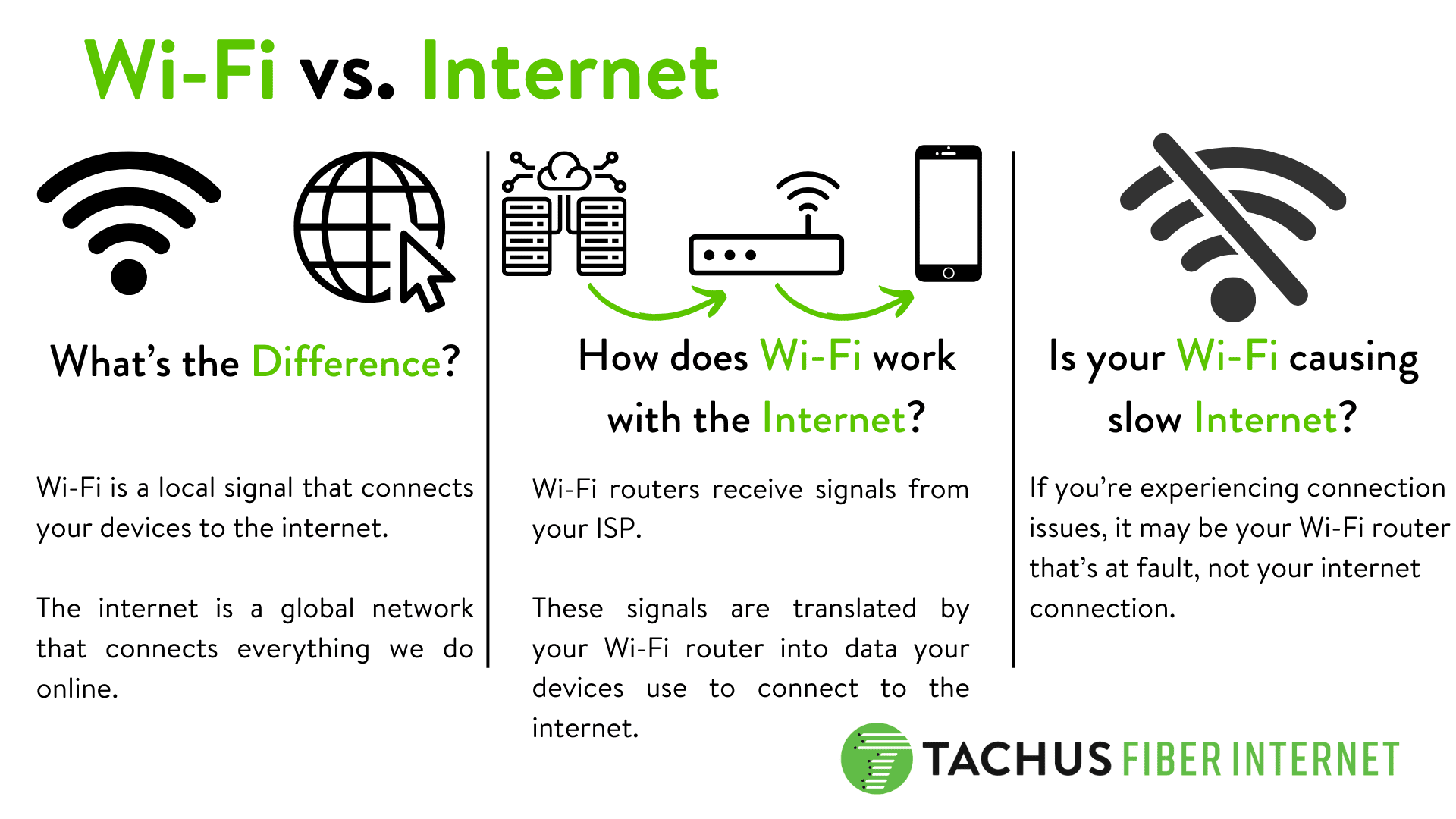 Aplicações Revolucionárias da Internet2: Da Telemedicina ao CERN