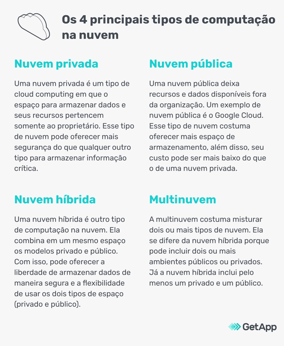 o que é a nuvem híbrida