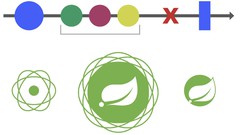 5 ideias de títulos