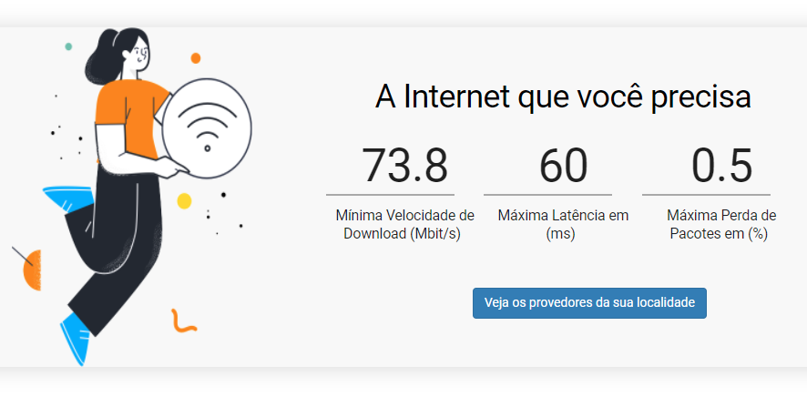o que é a velocidade da internet