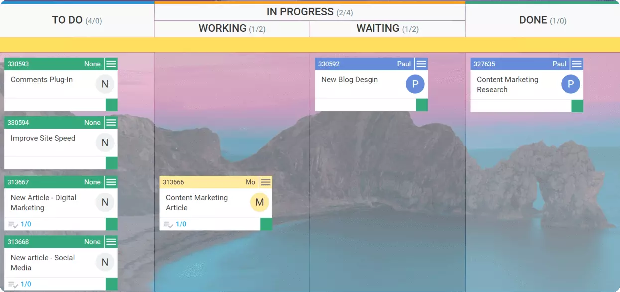 Kanban: Guia Completo para Iniciantes