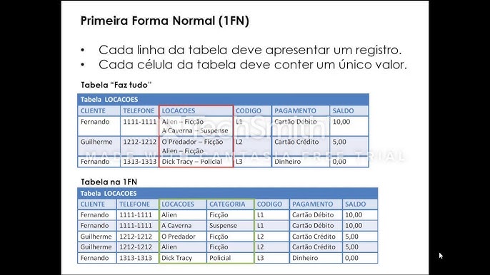 o que é normalização de dados