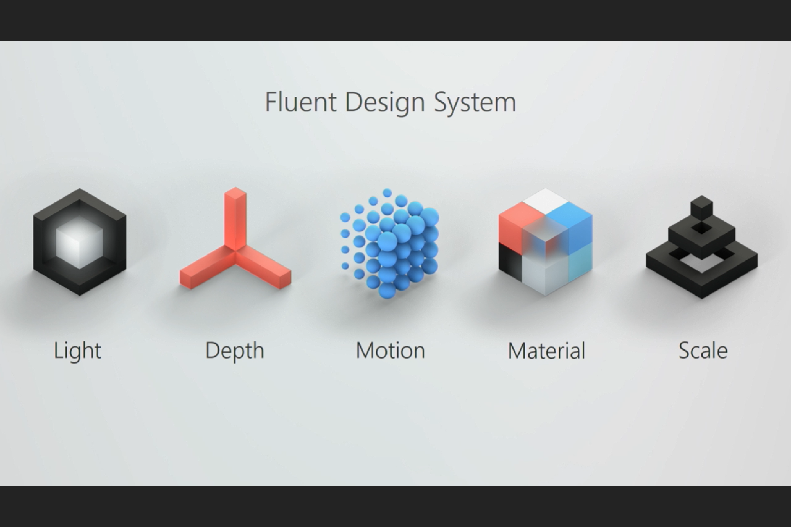 Guia Completo: Como Aplicar os Pilares do Fluent Design em Seus Projetos