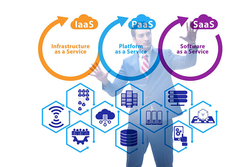 5 ideias de títulos:
1. PaaS vs. IaaS vs. SaaS: Qual a melhor opção para o seu negócio?
2. Desmistificando o PaaS: Um guia completo para desenvolvedores.
3. Como o PaaS acelera o desenvolvimento e a implantação de aplicações.
4. Os 5 principais provedores de PaaS do mercado em 2024.
5. Segurança e escalabilidade no PaaS: O que você precisa saber.