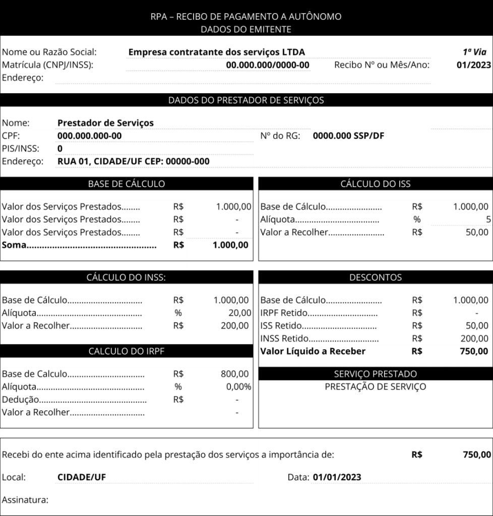 RPA na prática: exemplos de automação em empresas