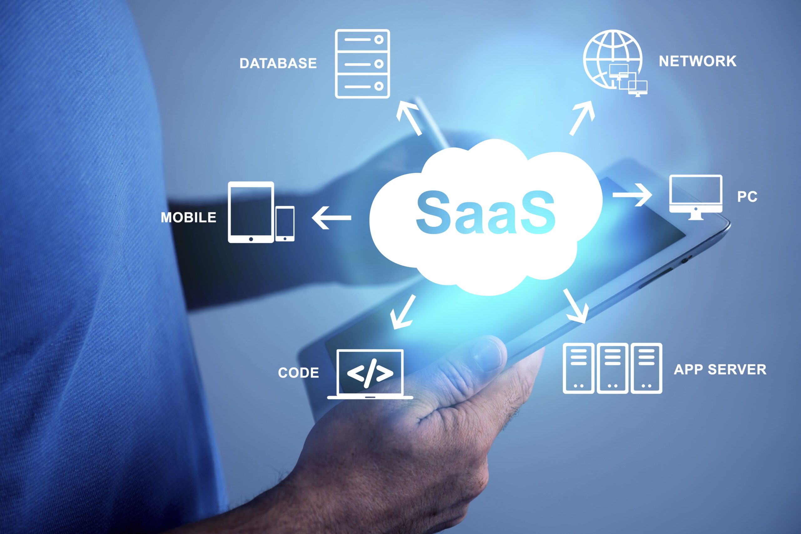 SaaS vs. IaaS vs. PaaS: Entenda as diferenças