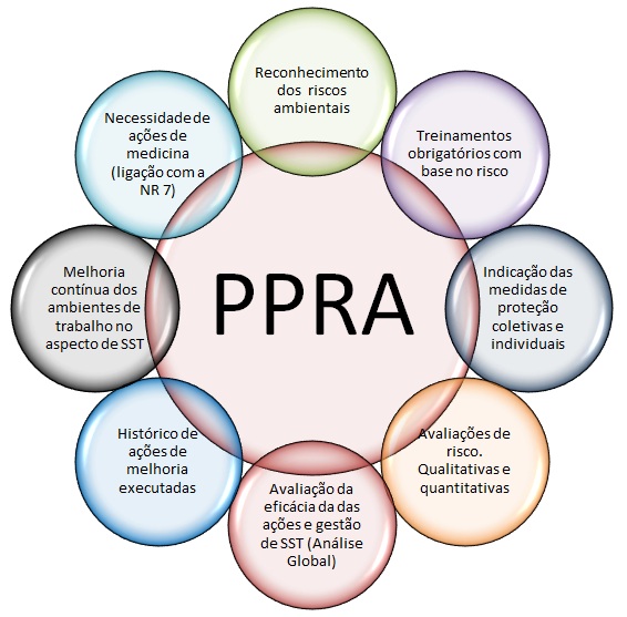 Desvendando as Gírias Mais Usadas no TikTok em 2024