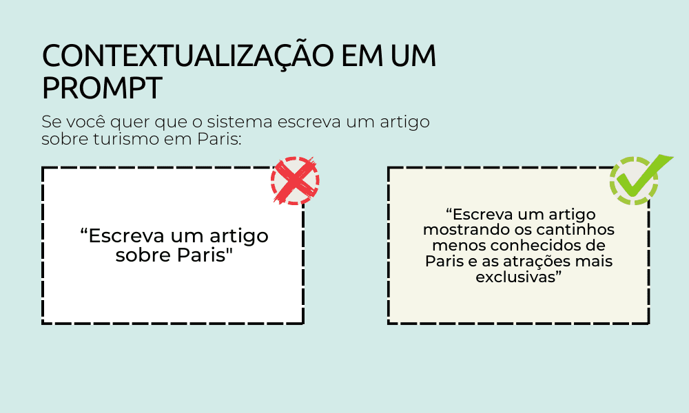 Estratégias de Prompts para Aumentar o Engajamento no Instagram