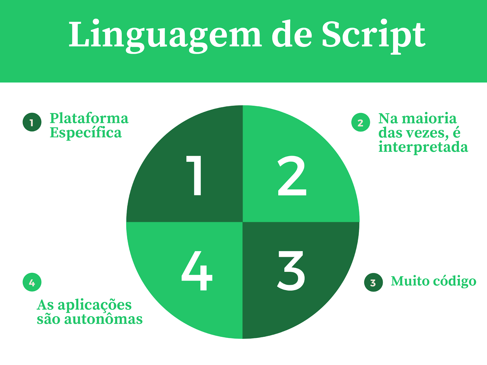 tipos de scripts