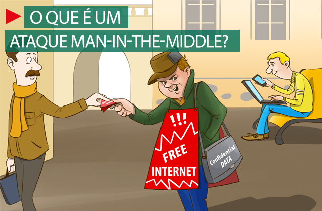 tipos de ataque man in the middle e como se proteger