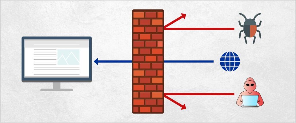 o que é um firewall