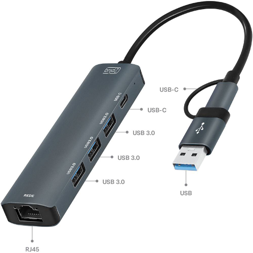 Guia completo: Hubs USB Ativos vs. Passivos