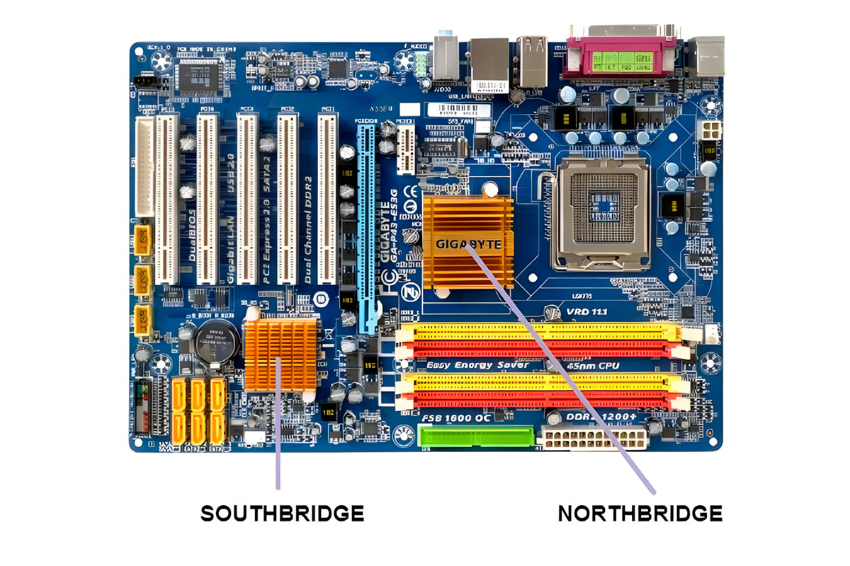 1. O que é o Chipset: Entenda a função do Northbridge e Southbridge.
2. Evolução dos Chipsets: Do Southbridge ao PCH e FCH.
3. Como o Southbridge Gerencia Periféricos: Um Guia Detalhado.
4. Identificando o Southbridge na sua Placa Mãe: Passo a Passo.
5. Alternativas Modernas ao Southbridge Tradicional.