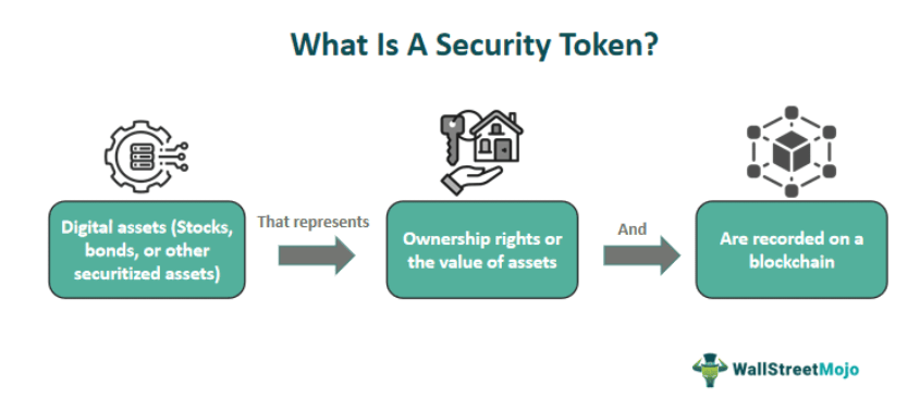 Como configurar o Google Authenticator no seu celular