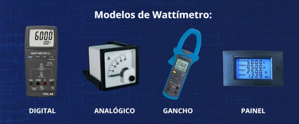 melhores wattimetros para casa