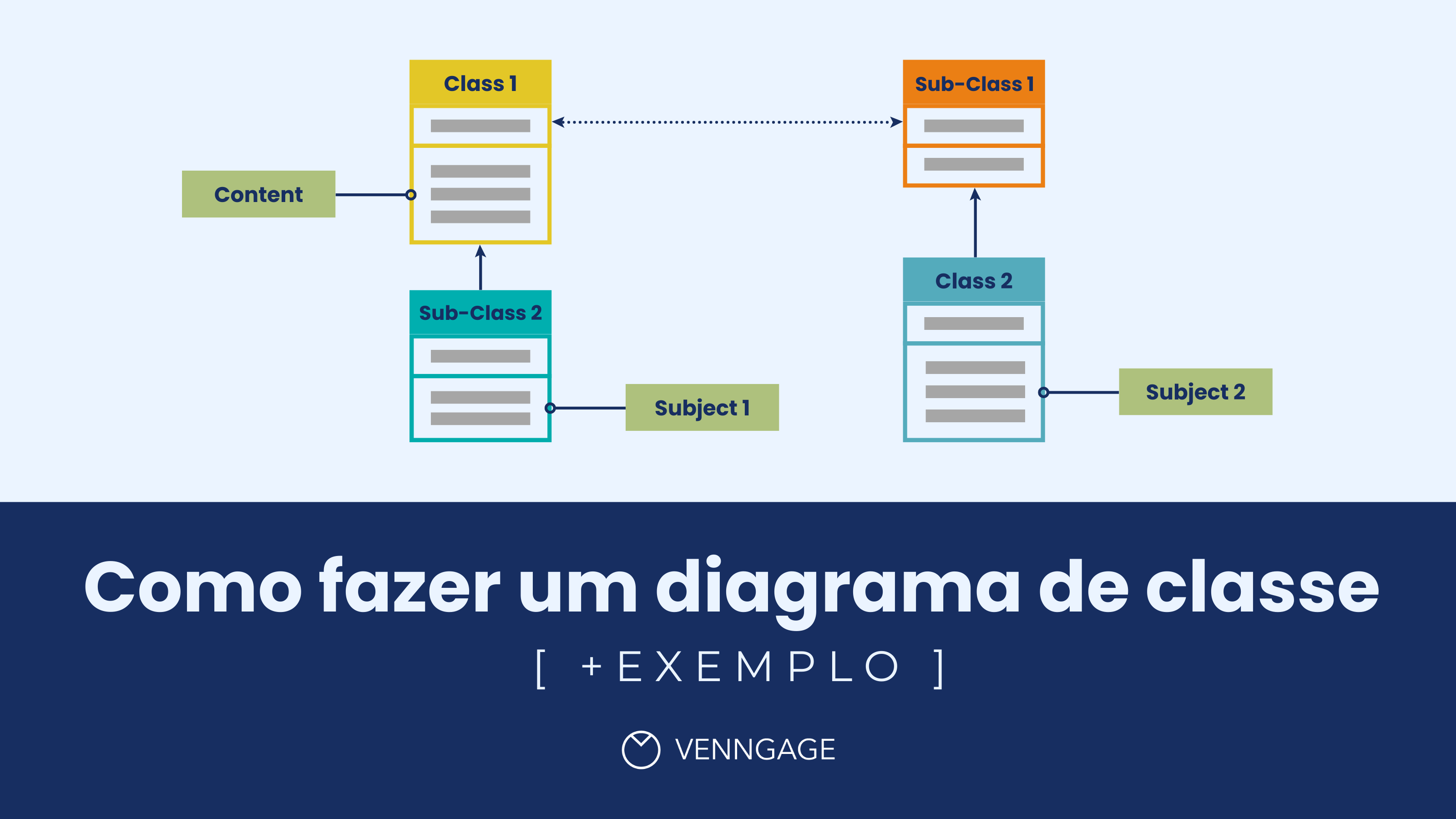 5 ideias de títulos
