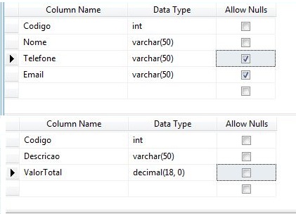 5 ideias de títulos