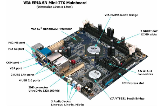 o que é uma placa mãe