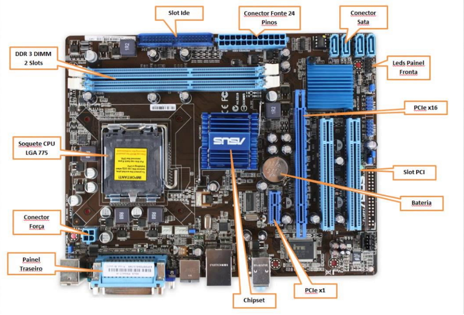 Entendendo os Formatos de Placa-Mãe: ATX