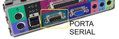 Conectando Arduino via Porta Serial: Um Tutorial Passo a Passo