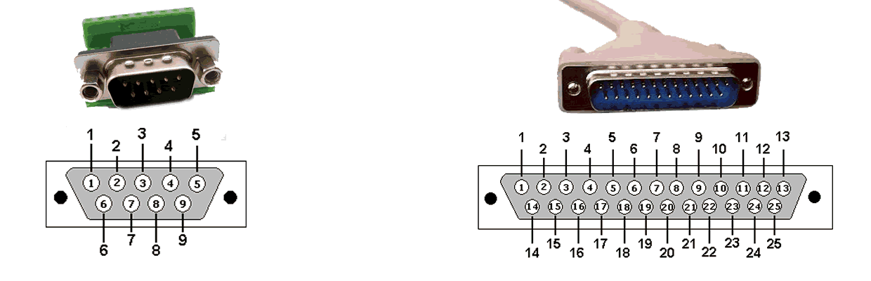 Guia Completo de Configuração de Portas Seriais RS-232