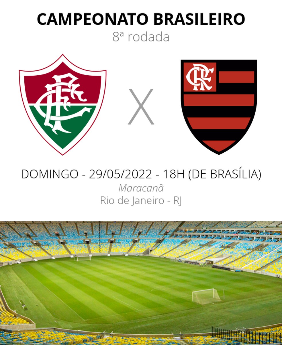 onde assistir fluminense x flamengo