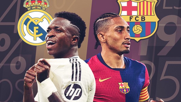 5 ideias de títulos