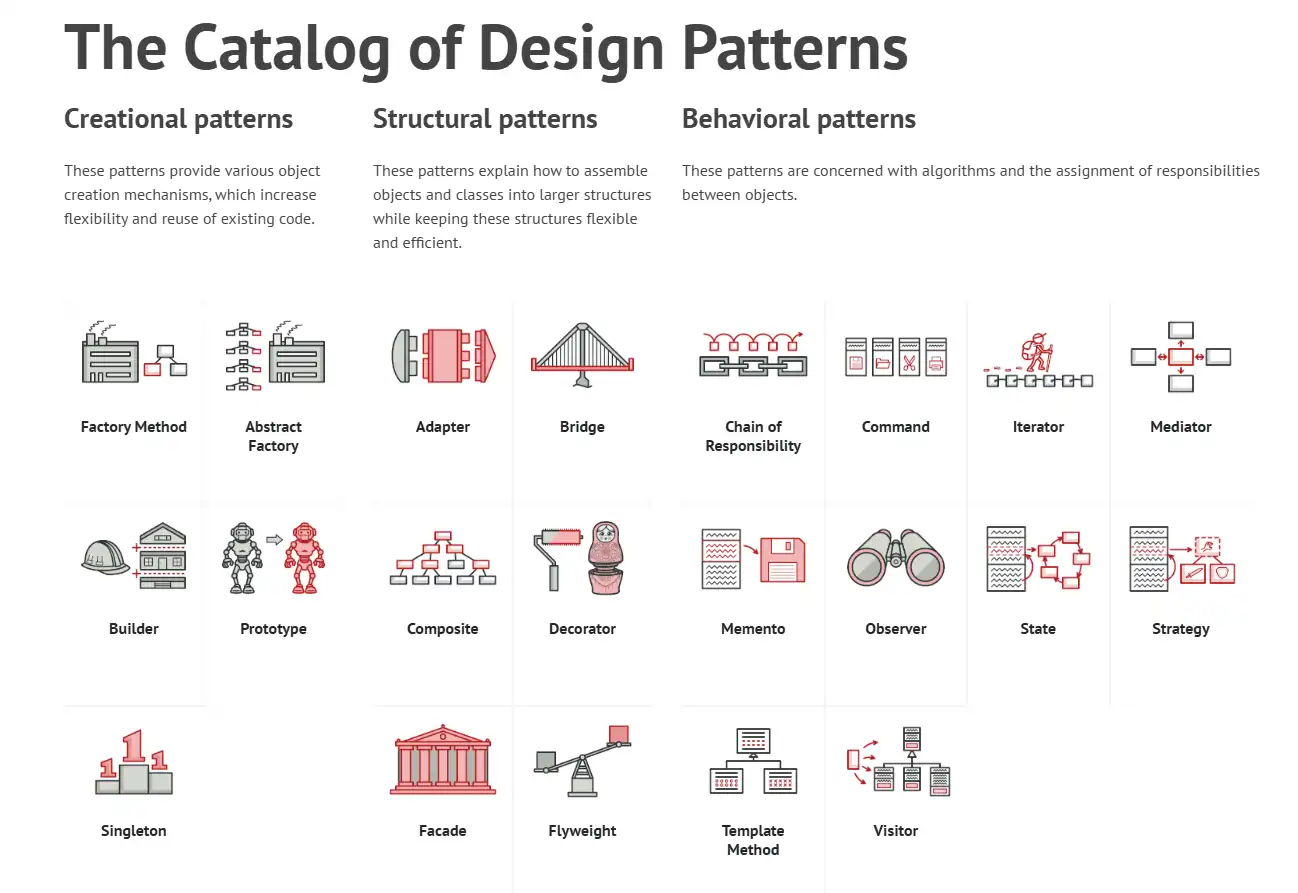 padrão de projeto factory