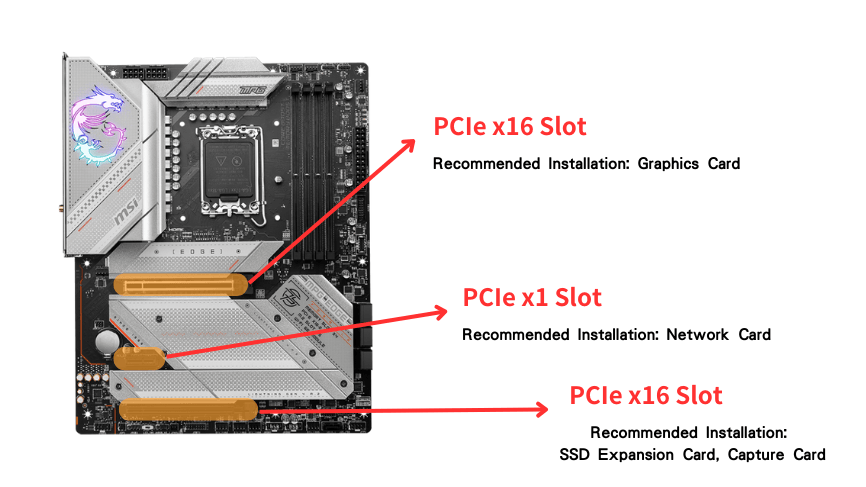 erros comuns ao instalar placa pci