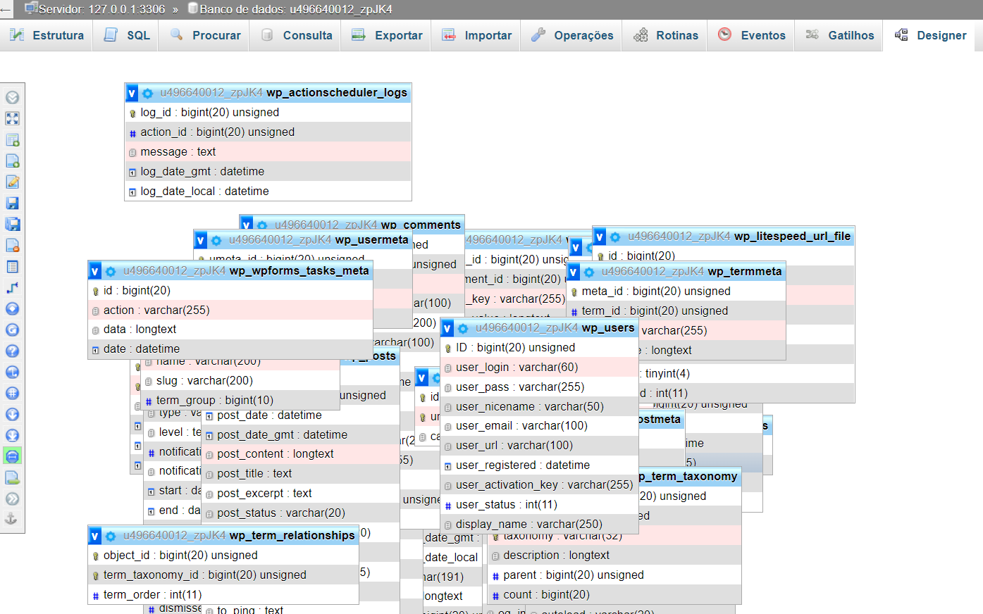 5 ideias de títulos