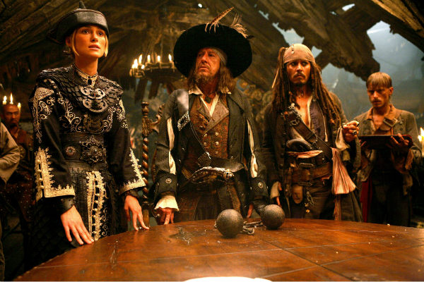 Personagens Icônicos de Piratas do Caribe: Jack Sparrow e Davy Jones