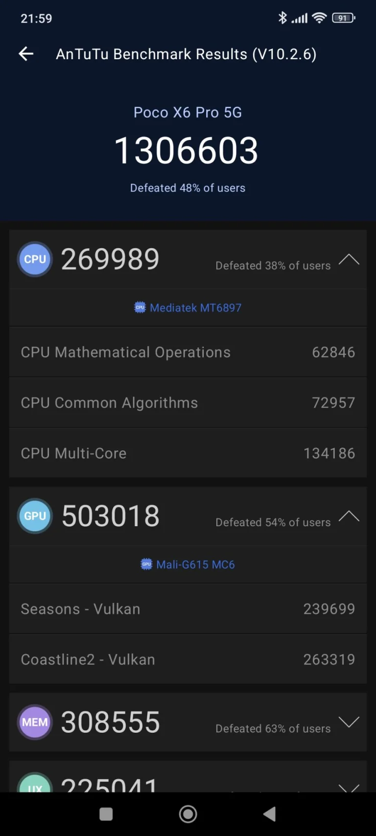 POCO X6 Pro vs Redmi Note 13 Pro: Qual o melhor para jogos?