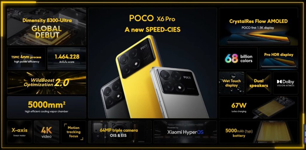 POCO X6 Pro vs Redmi Note 13 Pro: Qual o melhor para jogos?