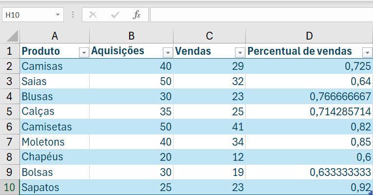 porcentagem no excel formula