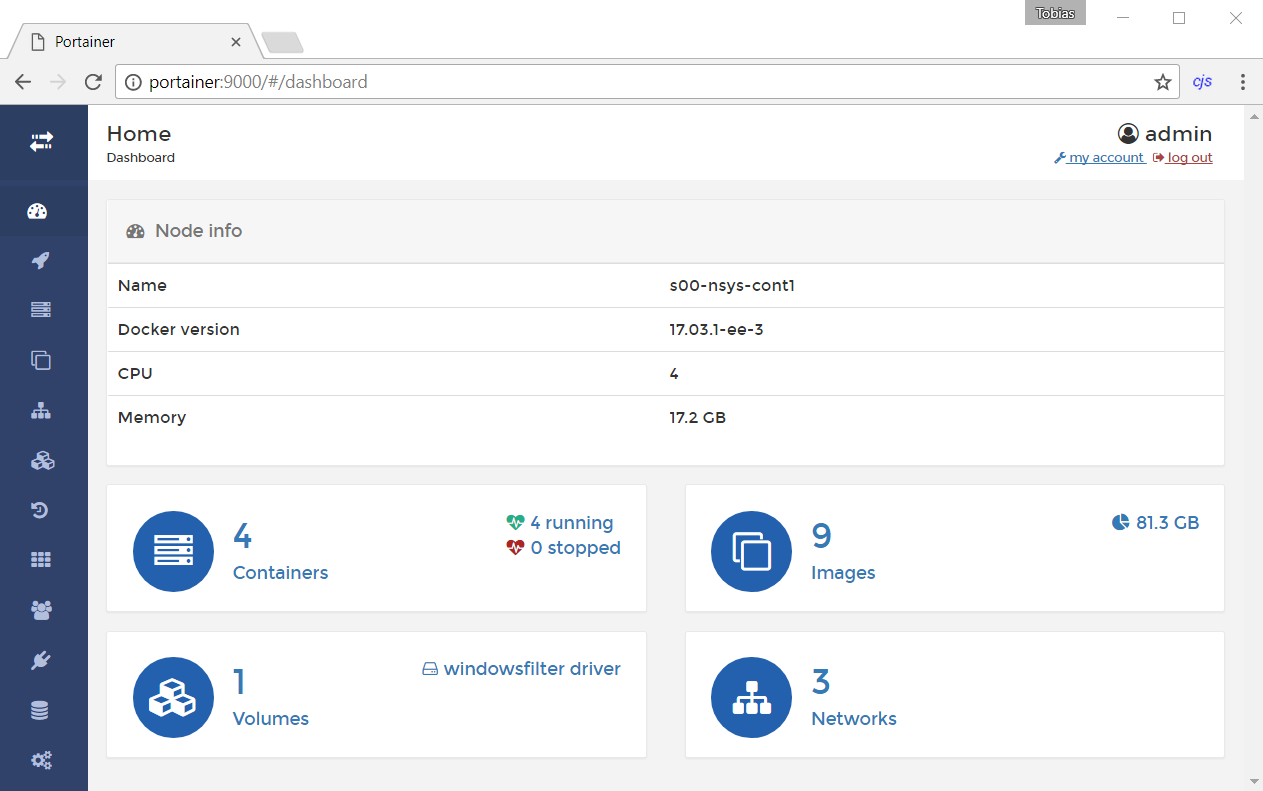 Comparativo: Portainer CE vs. Portainer BE