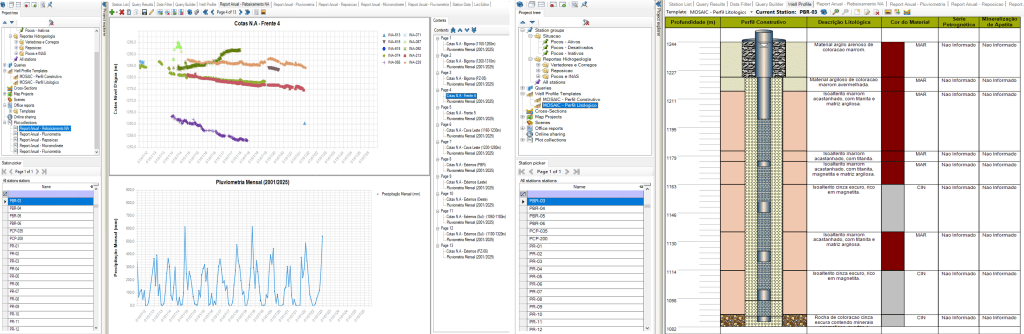 Guia Completo: Escolhendo o Hardware Ideal para Análise de Dados Hídricos
