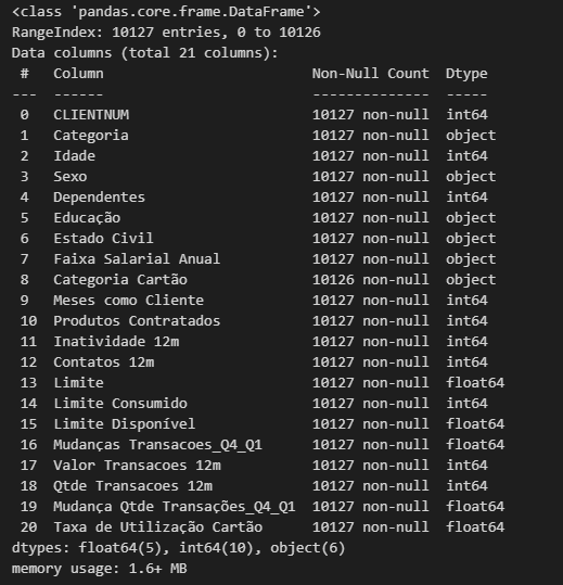configuração de PC para ciência de dados python