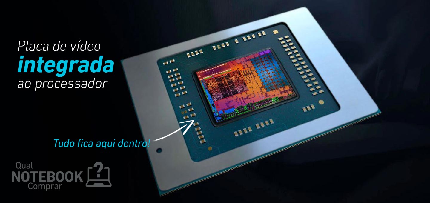 Intel Iris Xe: Vale a pena para jogos?