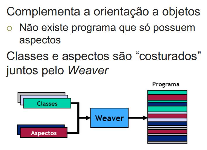 5 ideias de títulos:
1. Desmistificando a Programação Orientada a Aspectos: Conceitos e Aplicações.
2. AOP na Prática: Como Gerenciar Preocupações Transversais em Java.
3. Aspectos Essenciais da POA: Um Guia Completo para Desenvolvedores.
4. O Poder da Tecelagem: Entendendo o Processo de AOP.
5. AOP vs. Orientação a Objetos: Complementaridade e Vantagens.