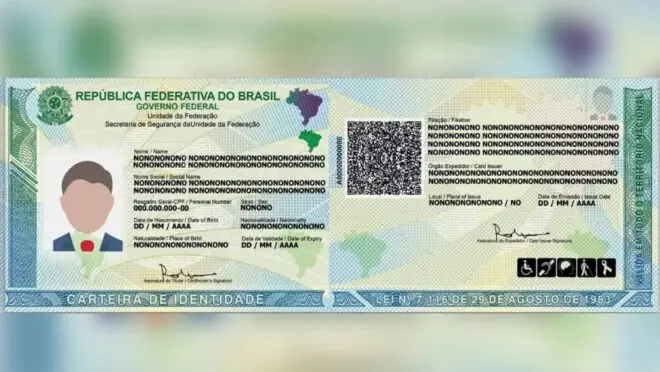 Proteger Identidade Digital 2026